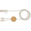 12442201f kabel do synchronizacji danych 5 w 1 27 W