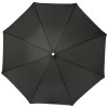 10940402f Wiatroodporny, automatycznyodblaskowy parasol Felice 23”
